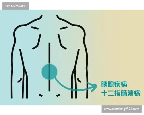 胆囊炎辐射后背疼的有效治疗方法