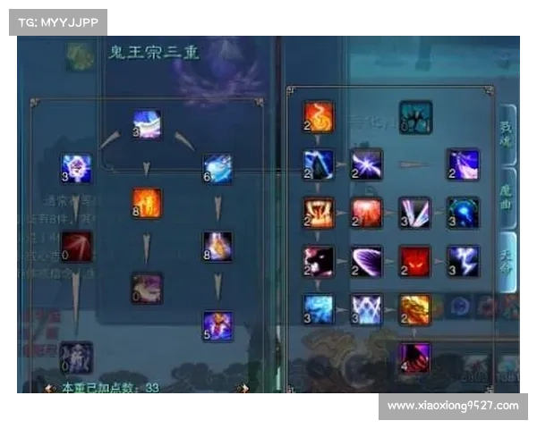 诛仙手游鬼王制霸攻略：技能解析、装备搭配全解